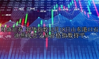 新华指数12月18日山东港口石油焦现货交易价格指数持平